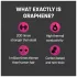 ONE Flex - Graphene Condoms (12 Pack)