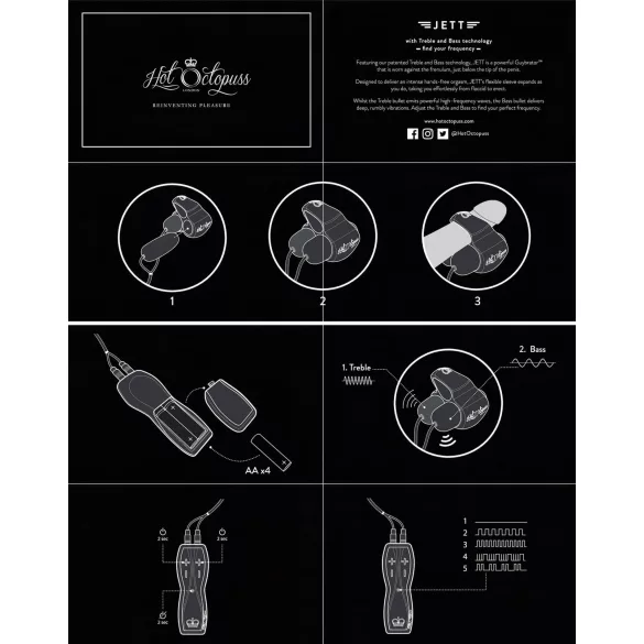 HOT Octopuss JETT - Dual Motor Vibrating Stroker (Black)