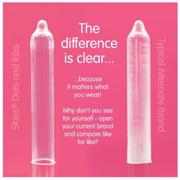 Skins - Ribbed & Dotted Condoms (8 Pack)