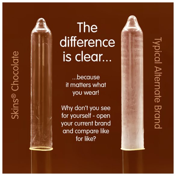 Skins - Chocolate Flavored Condoms (4-pack)