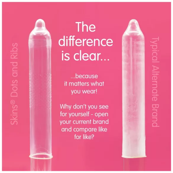 Skins - Ribbed & Dotted Condoms (16 pack)