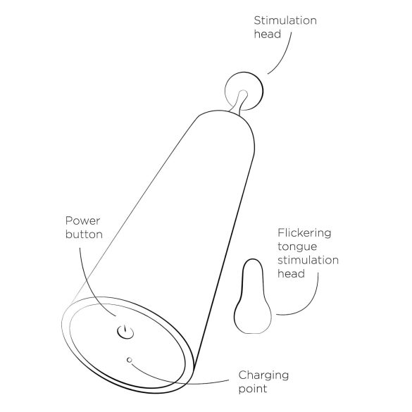 ROMP Pop - Mini Clitoral Vibrator (Red)