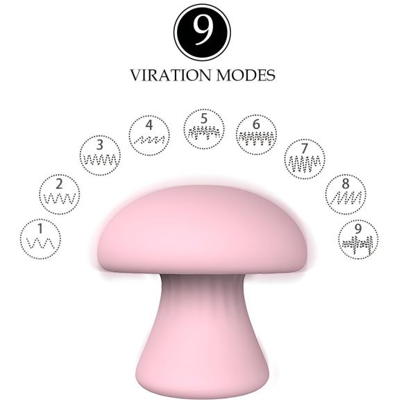Magic Mushroom - Rechargeable Face Massager (Pink)