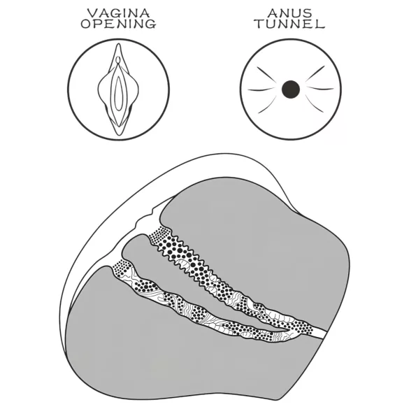 Lovetoy Streetgirl's 4 - Realistic Torso with Vagina and Butt (Natural)