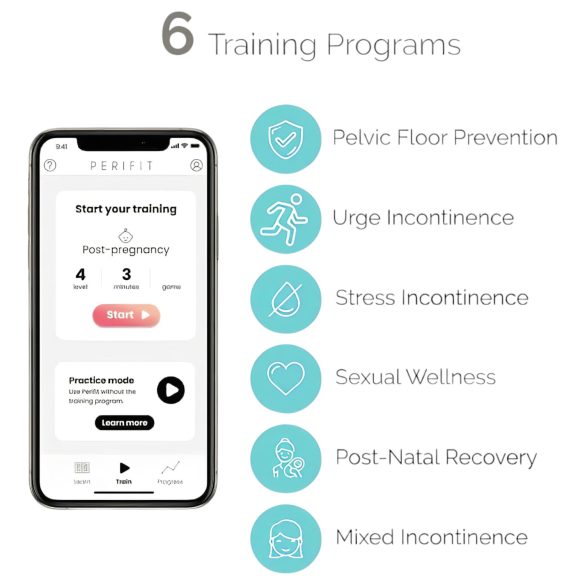 Perifit - Smart Rechargeable Kegel Ball (Pink)