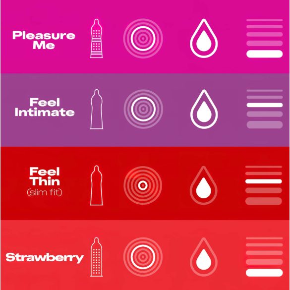 Durex Fun Explosion - Condom Pack (40 pcs)