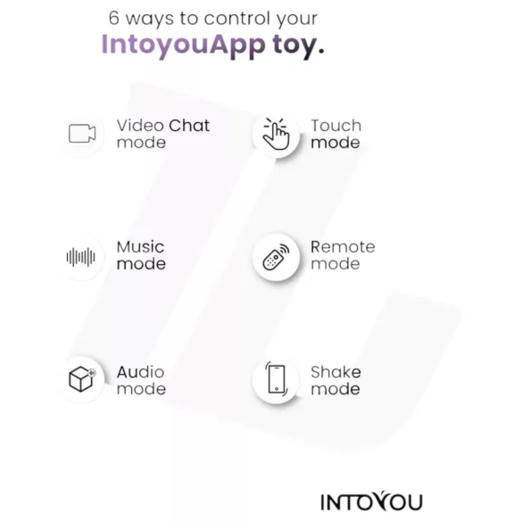 INTOYOU - Smart Vibrating Blue Ring for Him