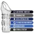 Performance - Clear Cock Ring Sleeve