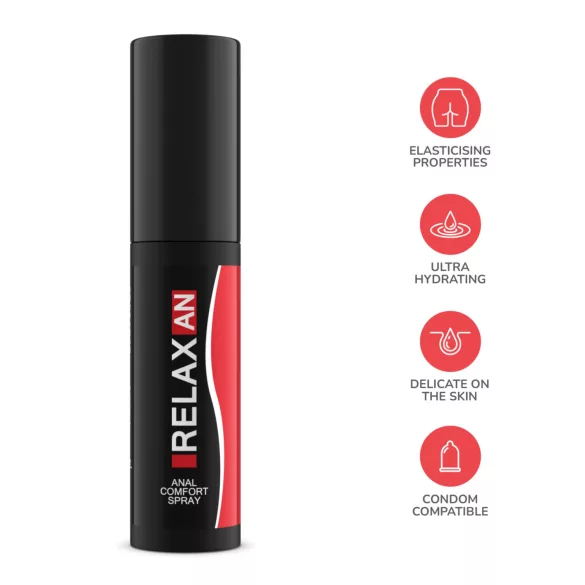 Intimateline RelaxAn - anal relaxing spray (20 ml)