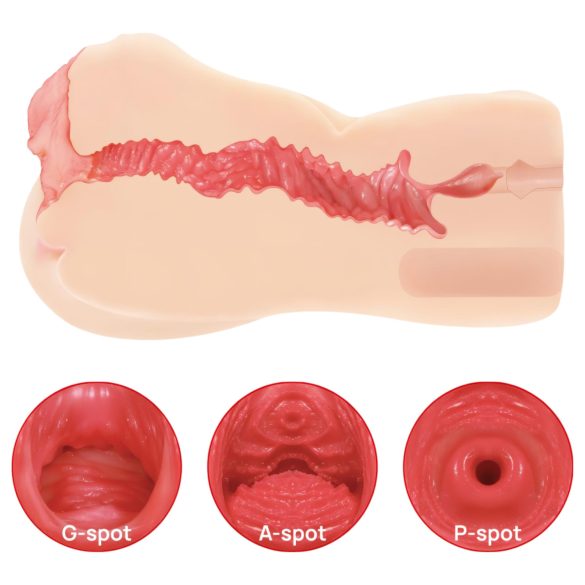 Kokos Onahole 004 - Dual-Layer Natural Masturbator