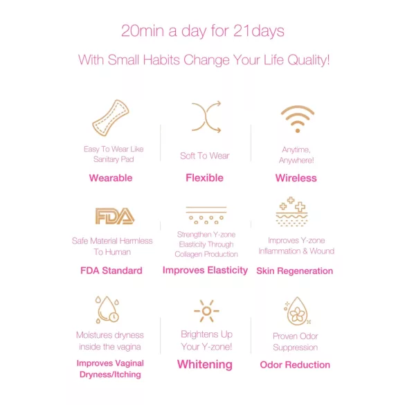 Luminiel Y ZONE - Intimate Light Therapy Device