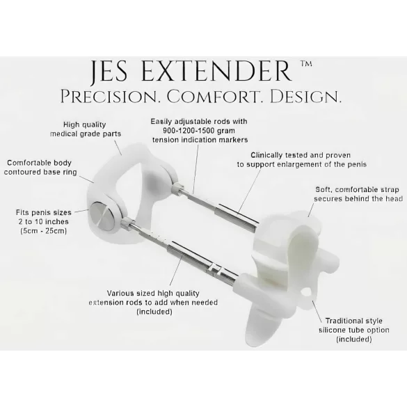 Jes-Extender - Original Standard Penis Enlargement Device (Up to 24cm)