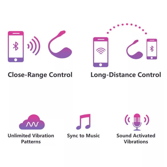 Lovense Lush 2 - wearable app-controlled vibrating egg (pink)