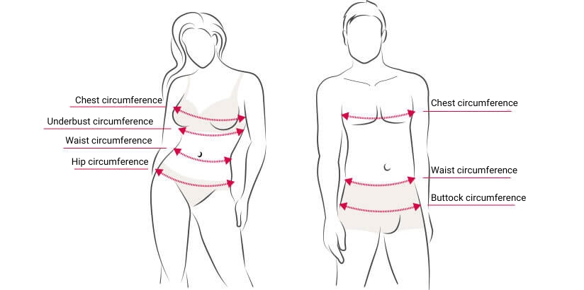 Size chart | Lovesexshop.ie sex shop